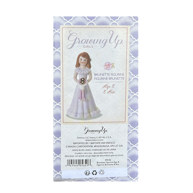 Growing up Girl Brunette Age 08