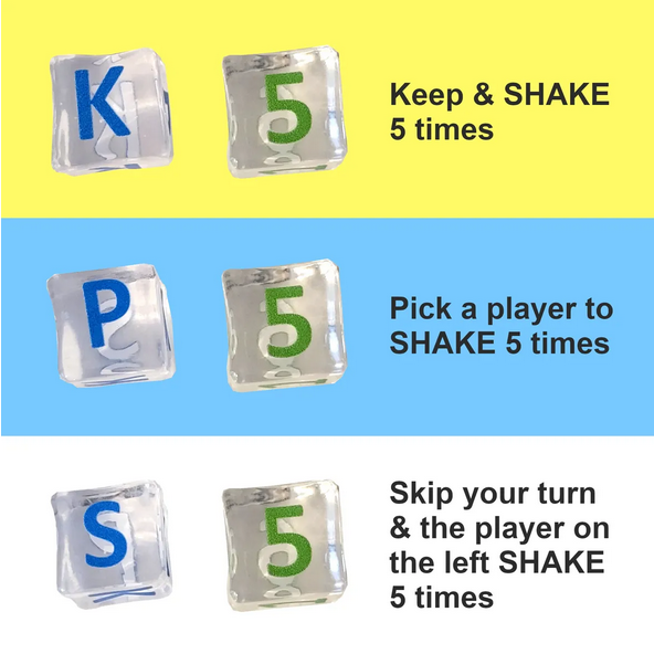 Dice images with instructions