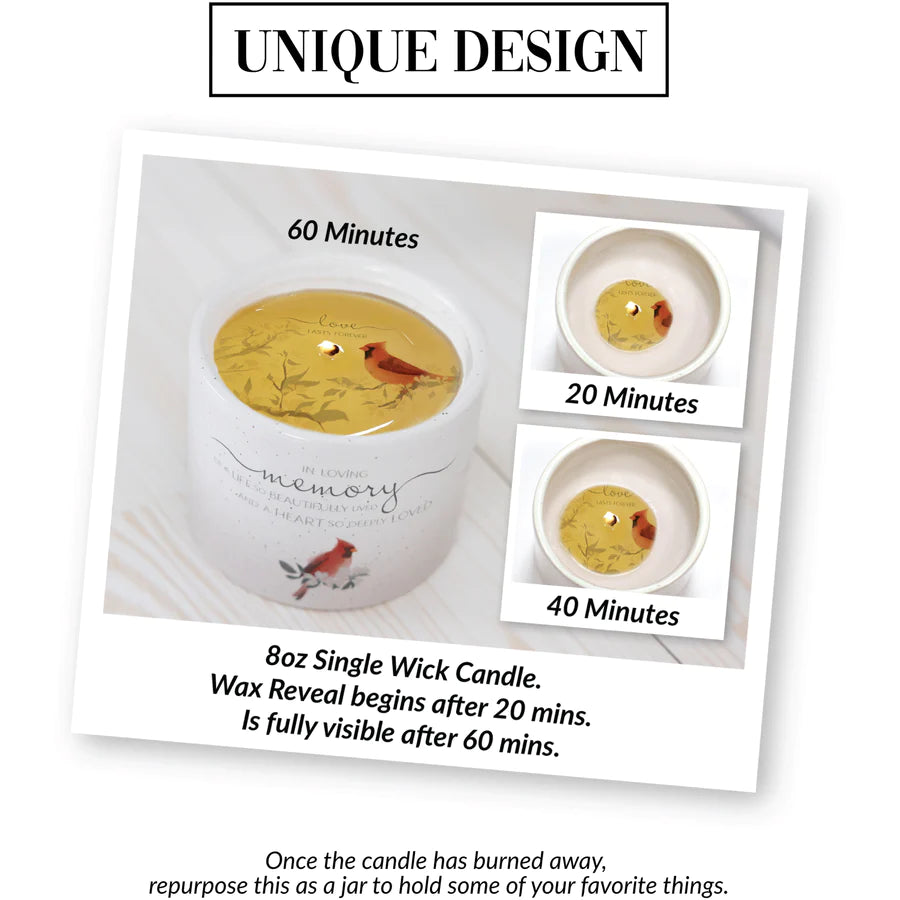 Candle design details